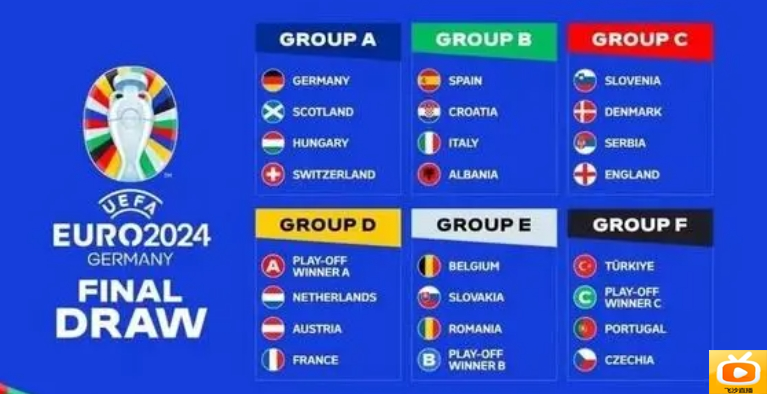 2024欧预赛英格兰7-0提前出线！如何在电视上观看英格兰欧洲杯比赛？