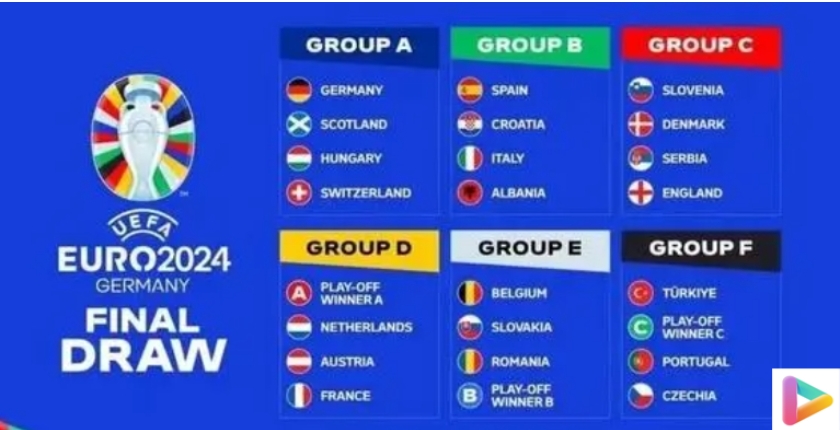 2024欧洲杯死亡B组有哪些球队？通过什么软件观看比赛实况？