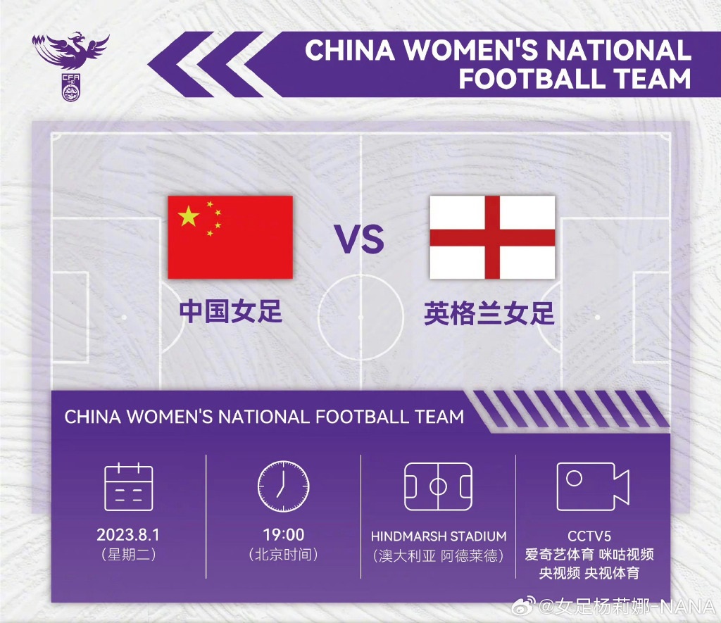 女足世界杯中国vs英格兰